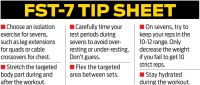 FST-7 Tip Sheet