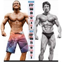 https://www.muscleandfitness.com/wp-content/uploads/2015/11/hadzovic-vs-zane-stats.jpg?w=200&quality=86&strip=all