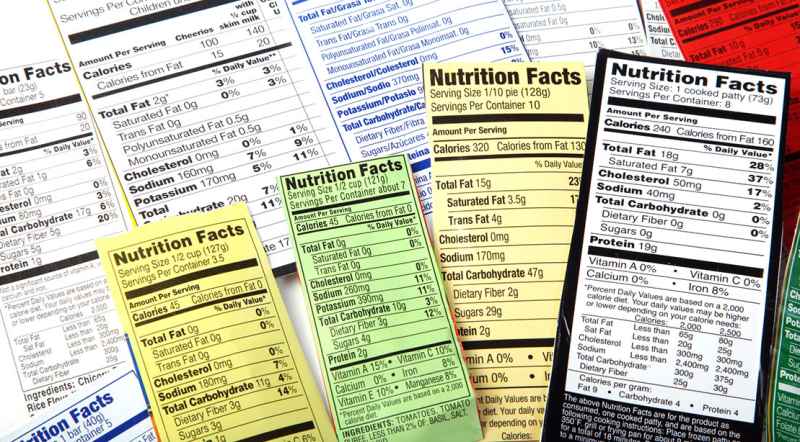 Everything You Need to Know About Counting Your Macros - Muscle & Fitness