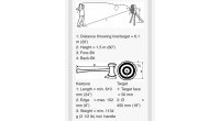 Physics of Axe Throwing directions